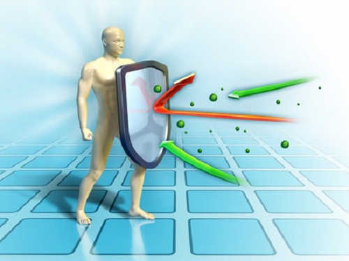 Liệu pháp kháng virus tăng cường gene SDI (Hình ảnh minh họa) 