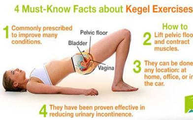 Bài tập Kegel để thu nhỏ cô bé lấy lại thanh xuân vùng kín